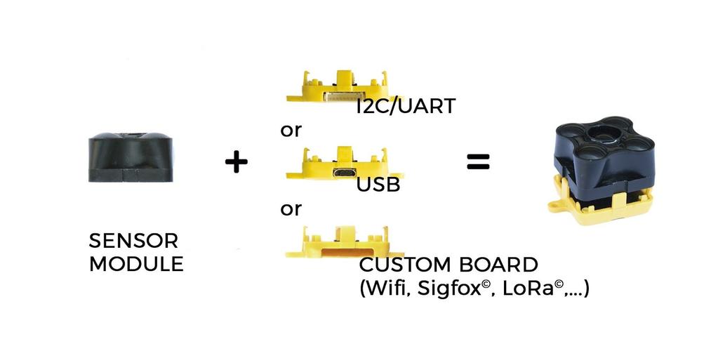 I2C/UART backboard Hardware