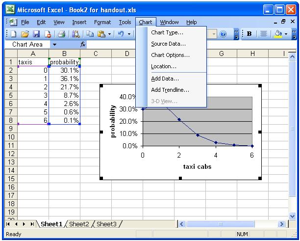 CSSCR Excel Intermediate 4/13/06 GH Page 7 of 23 To edit your chart, double click on it. You will then enter the Excel Charting module.