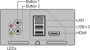 use the buttons for the following functions: Shutdown If the module is running, pressing this button for more than 2 seconds starts a module shutdown.