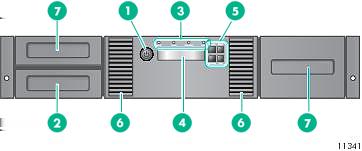 Overview The tape library provides a compact, high-capacity, low-cost solution for simple, unattended data backup.
