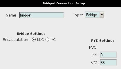 2. RFC 2364 PPPoA 3. RFC 2516 PPPoE 4. Static 5. Bridged 6. CLIP 3.4.1 NEW CONNECTION A new connection is basically a virtual connection.