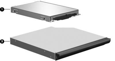 Mass storage devices Item Description Spare part number (1) Hard drives (include hard drive bracket) For use only in computer models with Intel processors: 500-GB, 5400-rpm 497775-001 400-GB,