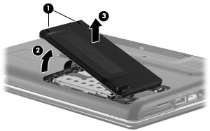 3. Lift the left side of the hard drive cover (2), swing it to right, and remove the cover (3). The hard drive cover is included in the Plastics Kit, spare part number 48