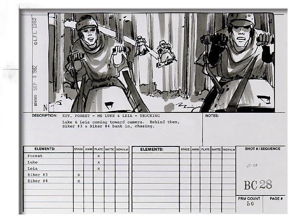 Storyboards What are storyboards?
