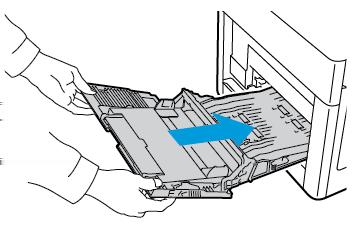 When paper trays are set to Fully Adjustable, you are prompted to verify or change the paper settings.