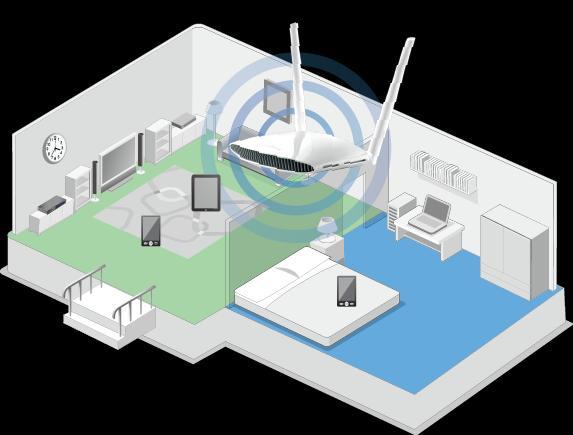 5-in-1 Access Point, Range Extender, Wi-Fi, Wireless Bridge and WISP The EW-7478APC can work as access point, range extender,