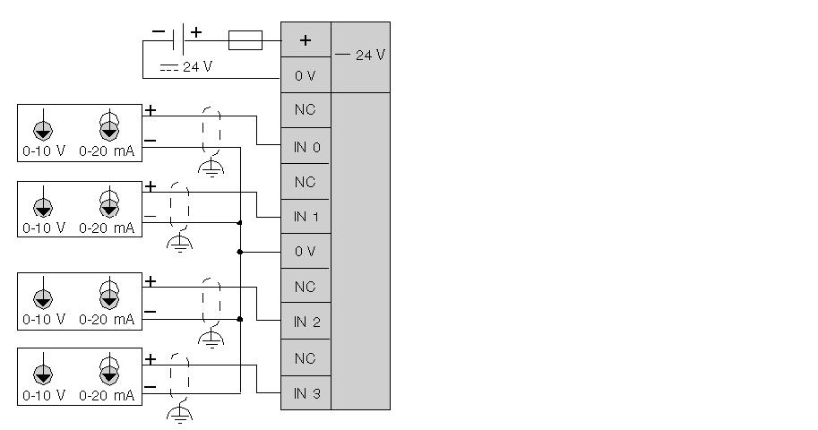 Description of Analog I/O Modules This schematic is for the TWDAMI4LT module configured for voltage or current input.