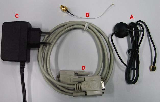 2. EVB accessory Figure 3: EVB accessory A: antenna B: antenna transmit line