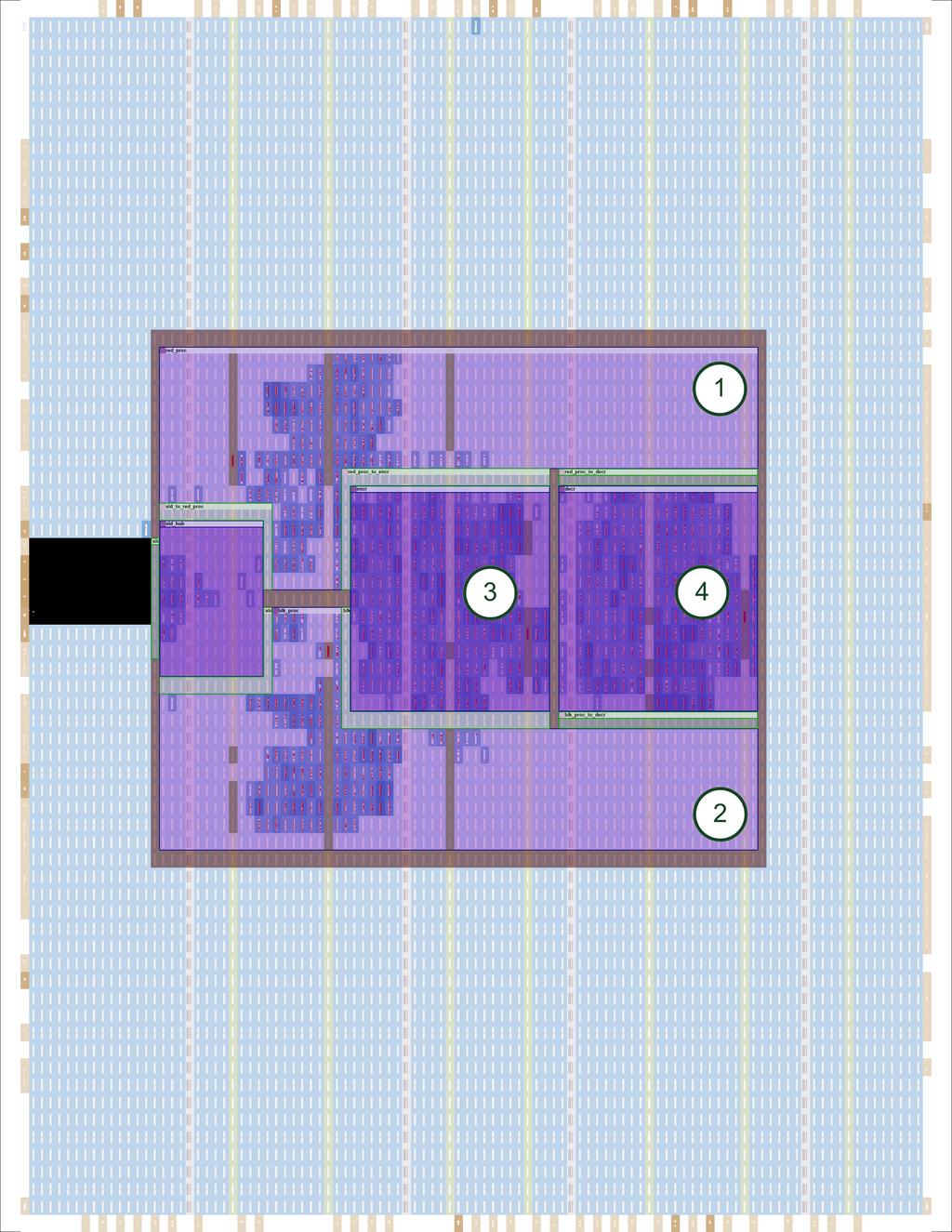(a) (b) Figure 6.1: Low area (3a) and high performance (3b) implementation floorplans for the EP3CLS70 FPGA. 6.3 Security Costs and Analysis In this work, the designs were first functionally verified on a Cyclone III device and the final designs were synthesized for a Cyclone III LS device.