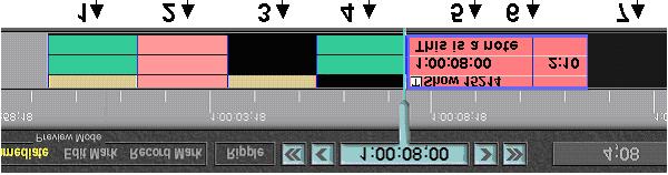 video only edit 4: An audio only edit with channels 1 & 2 5: The Record Event defining the next edit 6: An Edit Mark showing