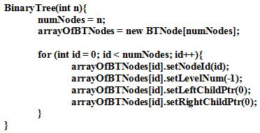 Binary Tree Implementation (C++ Code.