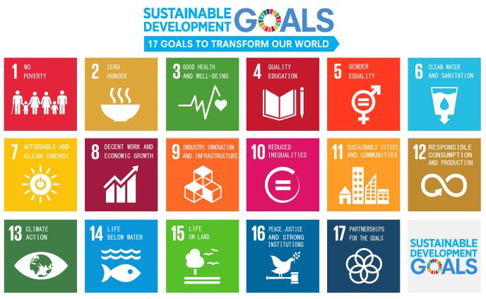 Infrastructure for Sustainable Development SDG Target 9.