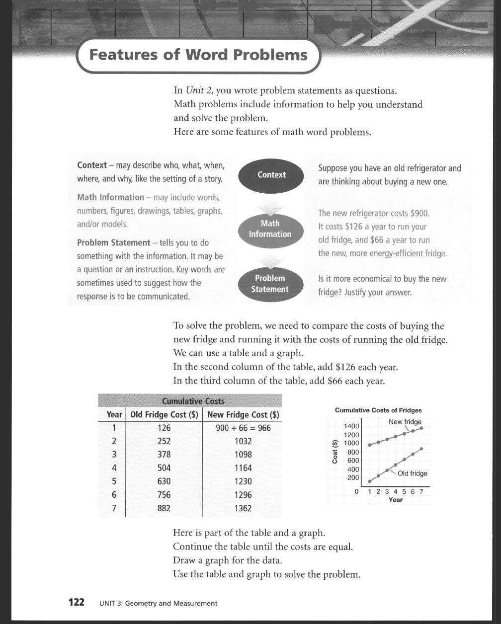 Features of Word Problems In Unit 2, you wrote problem statements as questions. Math problems include information to help you understand and solve the problem.