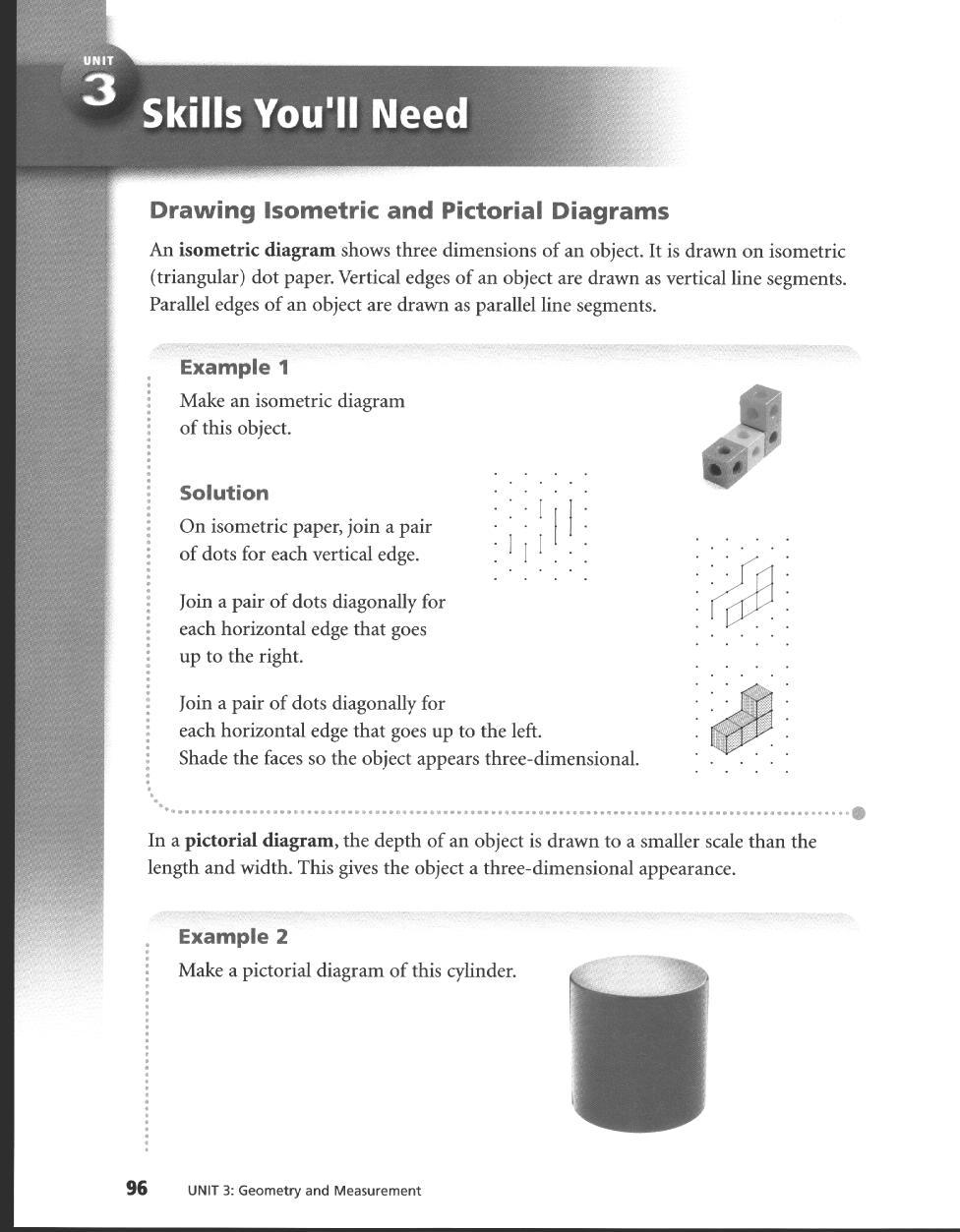 Drawing Isometric and Pictorial Diagrams An isometric diagram shows three dimensions of an object. It is drawn on isometric (triangular) dot paper.