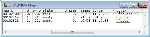 TASK.Memory Display memory partitions Format: TASK.Memory Displays the table of all created memory partitions of µc/os-ii.