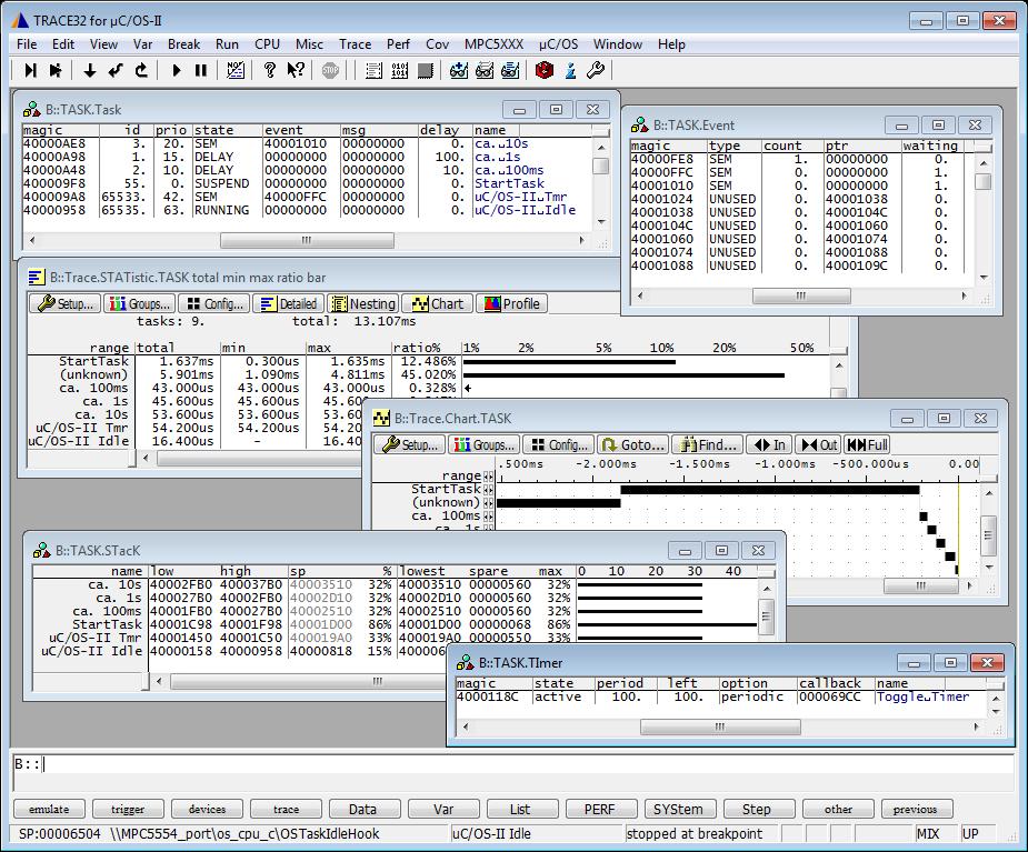 RTOS Debugger for MicroC/OS-II Overview Version 06-Nov-2017 The RTOS Debugger for µc/os-ii contains special extensions to the TRACE32