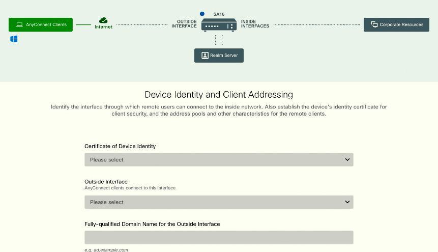 Step2: Device Identity and Addressing