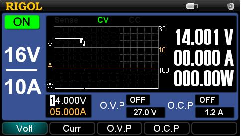 Chapter 1 Quick Start RIGOL Waveform display Digits display Figure 1-6 Waveform display mode 3.