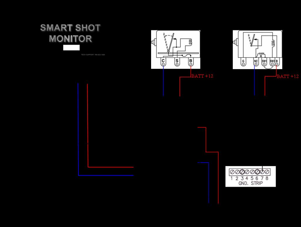 SMART SHOT MONITOR ON ENGINE PANEL The Smart Shot is powered by 12vdc coming from the battery or terminals shown below.