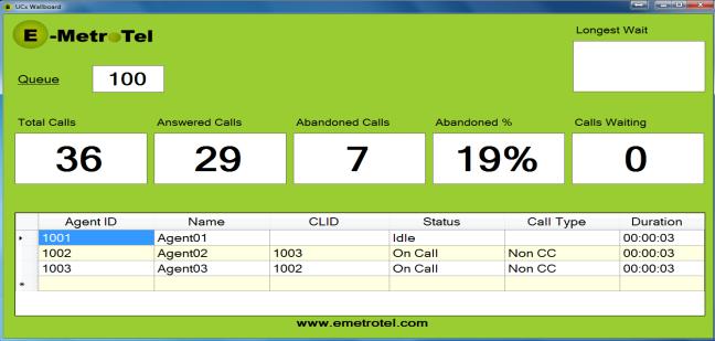 Limitation: When a queue call comes in and an Agent answers the call and later the Agent tries to transfer that queue call to another agent, the display of "CLID" and "Call Type" information of the