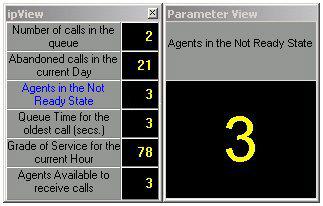 Using ipview 13 Diagram 9: Parameter View window in Long View. To close the Parameter View window, click once more on the selected parameter value.