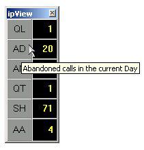 Using ipview 9 Short View When you first start to use ipview, the parameters will be displayed as two-letter abbreviations known as Short View. Diagram 2: Typical ipview Display.