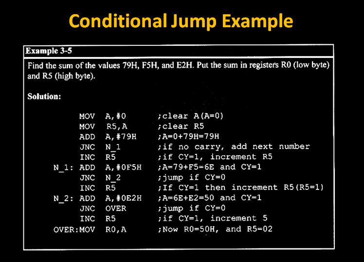 Unconditional Jump Instructions: All conditional jumps are short jumps Target address within -128 to +127 of PC LJMP (long jump): 3-byte instruction 2-byte target address: 0000 to FFFFH Original 8051