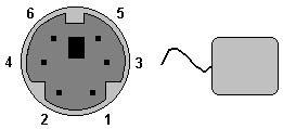 Mouse Port Pinouts Mouse Port Pinouts Miniature, circular DIN, 6-position, receptacle Pin Signal 1 MSData 2 N/C 3 Ground 4 +5 VDC 5 MSClock 6 N/C Network Ports Pinouts Thickwire