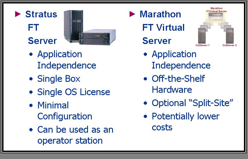 The FT virtual server is designed for hosting Microsoft Windows -based applications and consequently, like the FT Server, offers a good fault tolerant option for PC-based HMI s.