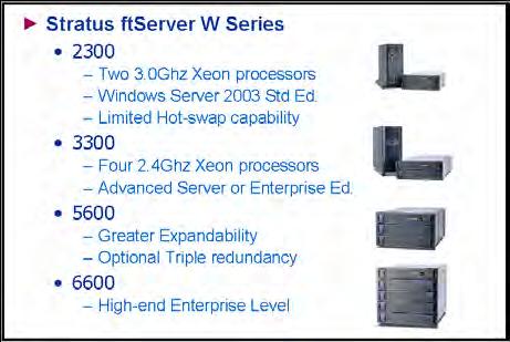 The Stratus ftserver W Series servers are designed for hosting MS Windows based applications and consequently represent the appropriate choice within the Stratus line for PCbased HMIs.