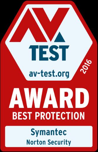 3 rd Party Performance Tests: Passmark Report PRODUCT NAME OVERALL SCORE Norton Security 255 ESET Smart Security 250 McAfee Internet Security 207 Kaspersky Internet Security 207 F-Secure Internet