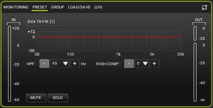 It displays: input level output level MUTE/SOLO