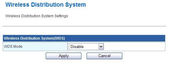 Add a station MAC Fill in the MAC address of client to register this AP router access capability. 4.3.4.4 WDS a.