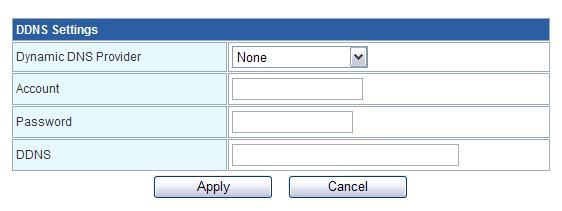 Item Dynamic DNS Provider Account Password DDNS Click the drop down menu to pick up the right DDNS