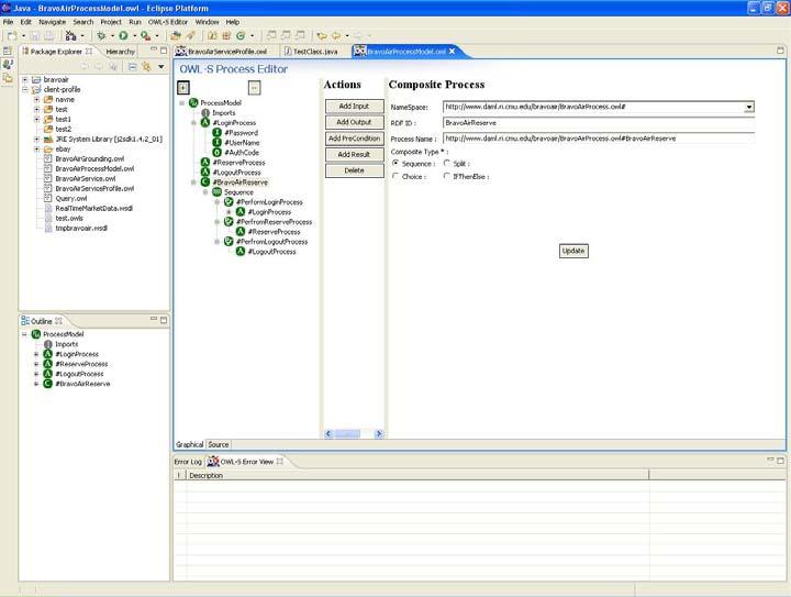 3.5 Process Model Editor The Process Editor supports the developer in the generation of the Process Model using the same approach of the Profile editor.