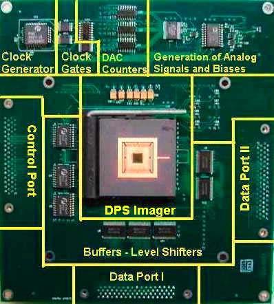 The PCB IEEE