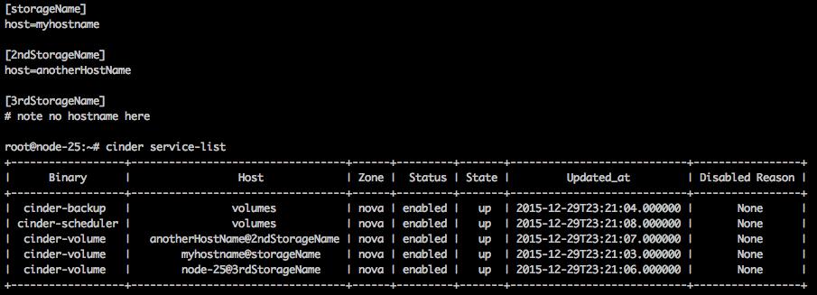 In this screenshot, the last three sections of cinder.conf are shown along with the cinder service list. You can see that cinder uses the host= configuration line to identify the host name.