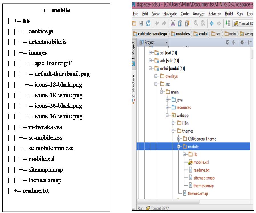 33 Figure 5.4. Mobile theme file structure (left) and screenshot of file structure from IntelliJ (right). Source: HELIX84, Dspace. GitHub Inc., https://github.