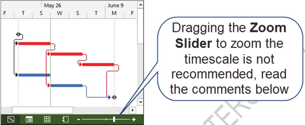 8.6 Format Timescale 8.6.1 Zoom Slider The Zoom Slider was introduced with Microsoft Project 2010 and replaced the View, Zoom function.