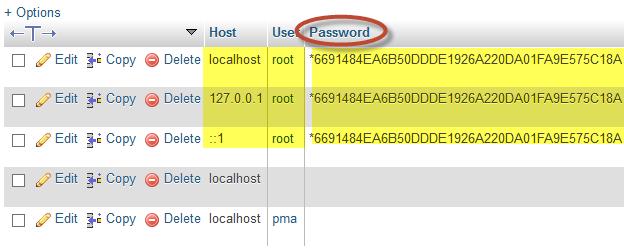 31. Notice the passwords for the root users have been encrypted for security purposes. Password abc123 produces the same long encryption string for each account.