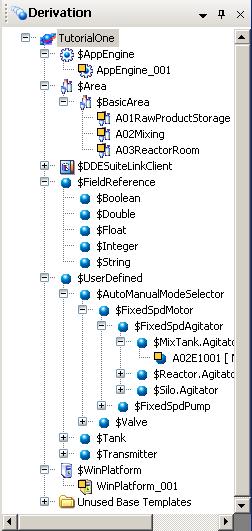 Getting Around the IDE 27 Derivation View The Derivation view shows objects and templates in terms of their parent/child relationship.