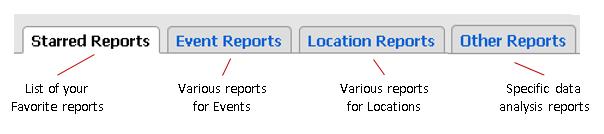 Generate a Report in 25LIVE You can generate a report for data analysis in 25LIVE for events, locations and specific data analysis