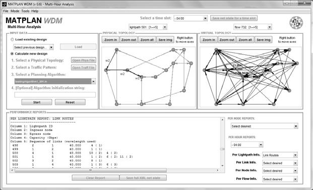 Annex A. The MatPlanWDM Network Planning Tool 1.