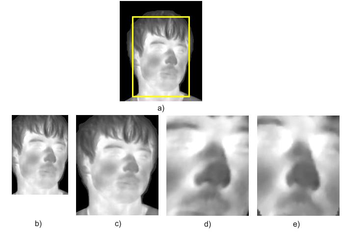 Methods of geometric normalization differ by computation complexity of determining transformation matrix: Cropping: This method crops original image I to region containing the face.