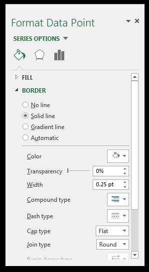 18) Expand the border section, with the data point still selected, and change the width of the border to 0.