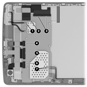7. Position the computer upright, and then disconnect the following cables from the system board: (1): Keyboard cable (2): Power connector cable (3): Power button board cable (4): Speaker cable (5):