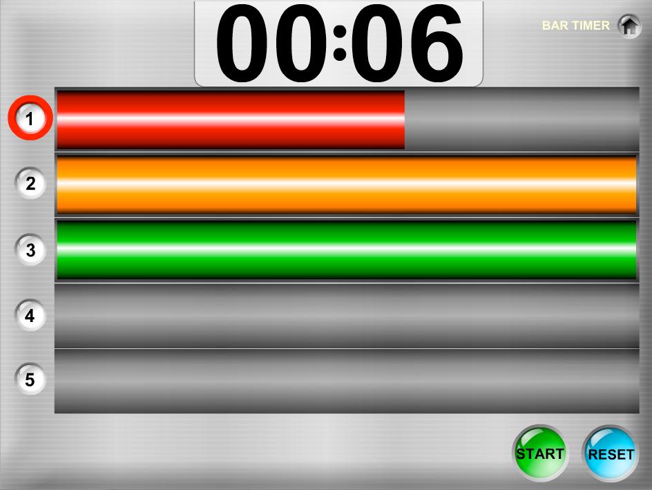 16 TURN TIMERS Bar Timer Provides 5 color countdown bars for counting down up to 5 time intervals. Triggers an alarm after all countdown bars have completed their countdowns.