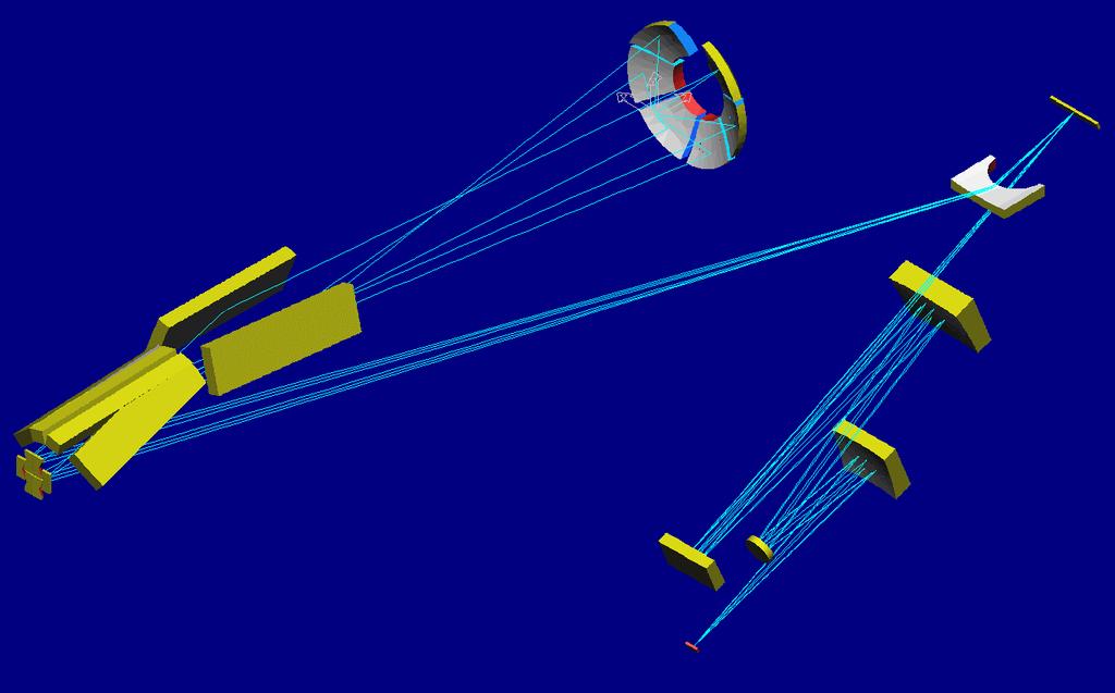 ETS Condenser (Sweatt 1994) Köhler (azimuthal) & critical (radial) illumination Compound
