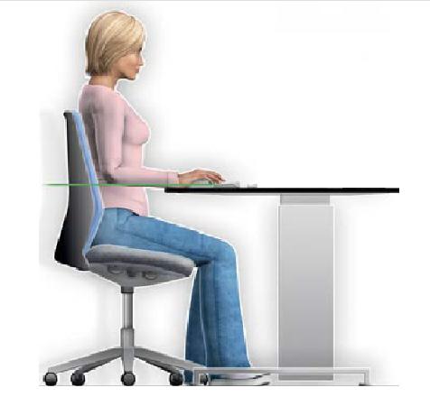 devices Table of contents Workplace Ergonomics: 1 Overview... 2 1.1 General Description... 2 1.2 Intended Use... 2 1.3 Wireless Functional Test... 2 1.4 Test Preconditions... 4 1.5 Functional test.
