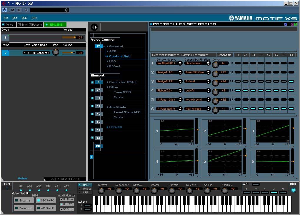 MOTIF XS Editor VST Window: Detailed Parameter section (when the Voice/Song/Pattern is set to Voice ) Detailed Parameter section (when the Voice/Song/Pattern is set to Voice ) This section indicates